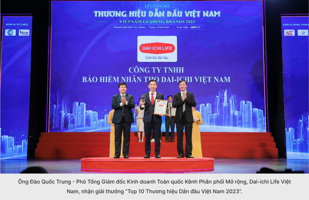 Le trao giai Thương hieu Dan dau Viet Nam 2023 